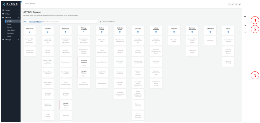 attack dashboard